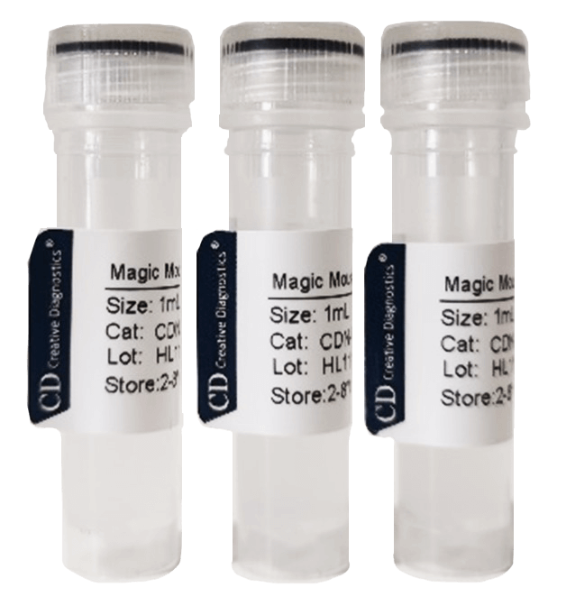 MagicTM-adjuvant-3.png